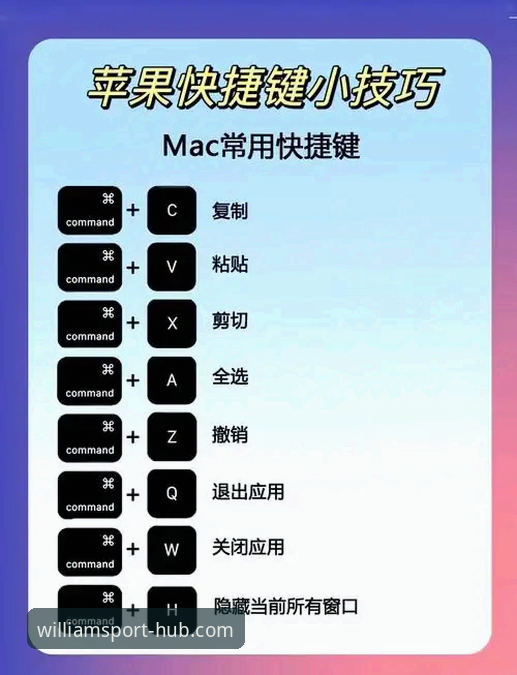 WilliamHill无缝切换教程 WilliamHill无缝切换教程:如何实现PC与手机端的完美衔接?